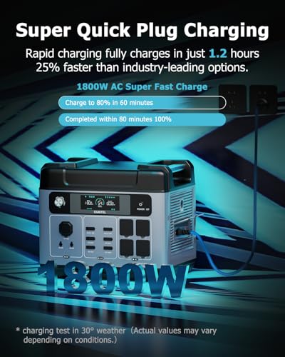 2400W Solar Generator with 200W Solar Panel, 2048Wh Power Station Q617598