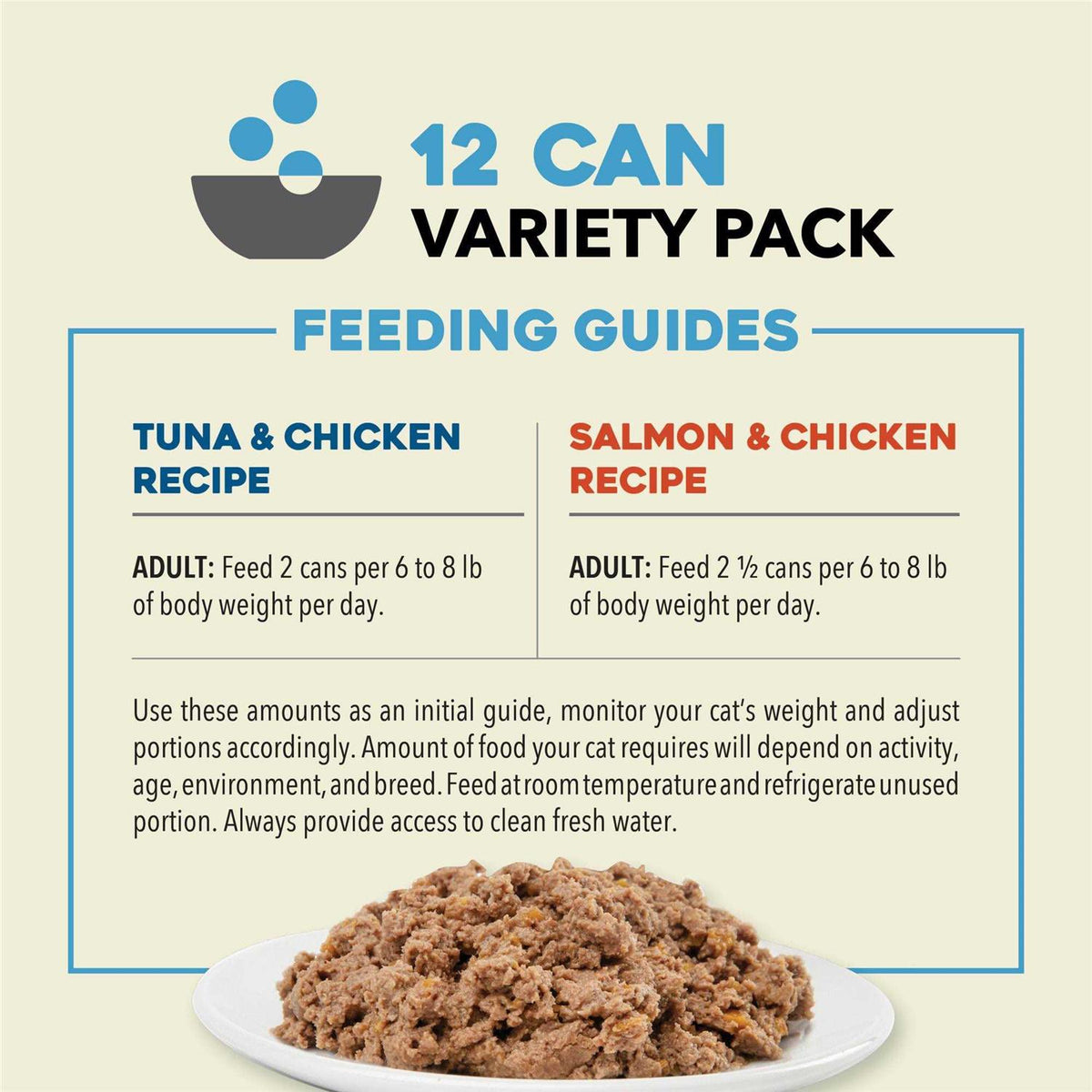 Wet Cat Food Variety Pack E61546