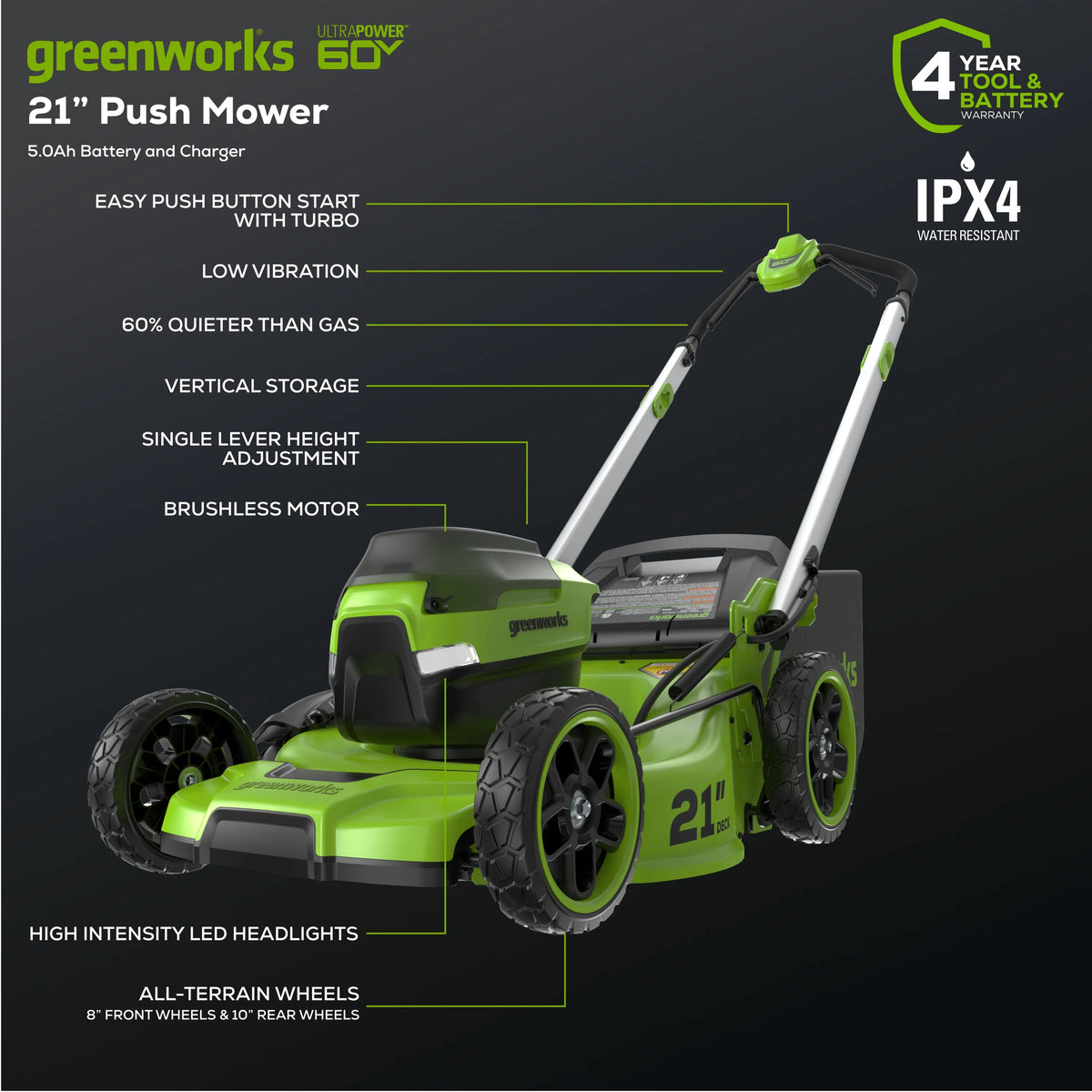 60V 21" Push Lawn Mower with 5.0 Ah Battery & Charger L9740