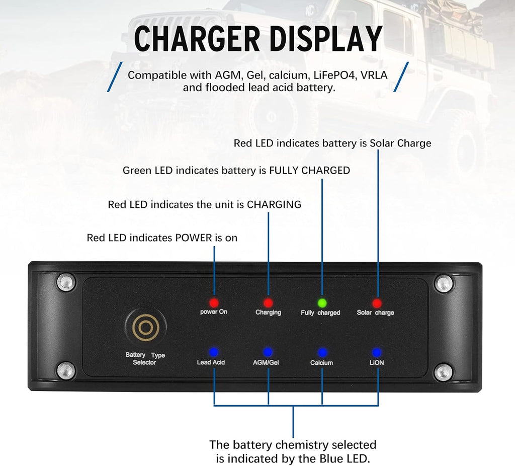12V 20A DC to DC On-Board Battery Charger for AGM, Gel, Calcium, LiFePO4, VRLA Battery, Pack of 2 U357422