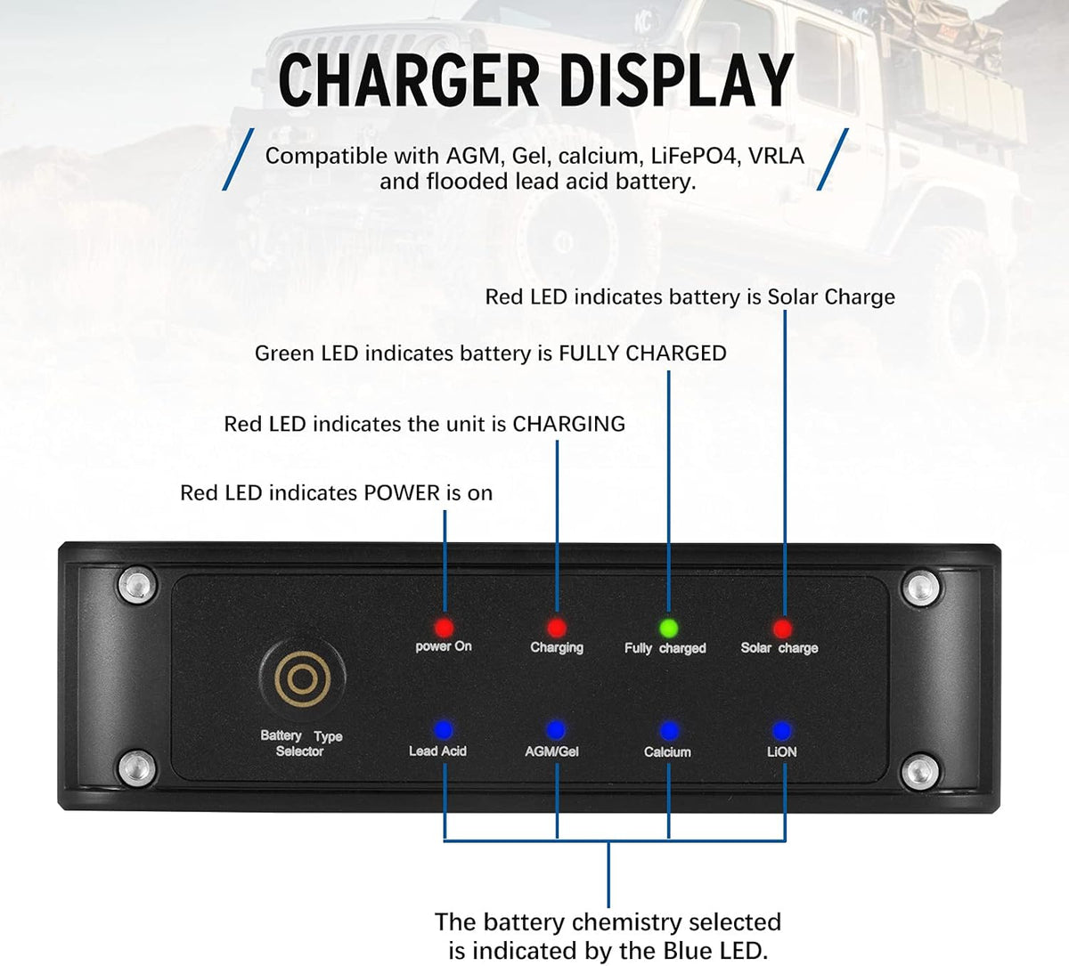 12V 20A DC to DC On-Board Battery Charger for AGM, Gel, Calcium, LiFePO4, VRLA Battery, Pack of 2 U357422