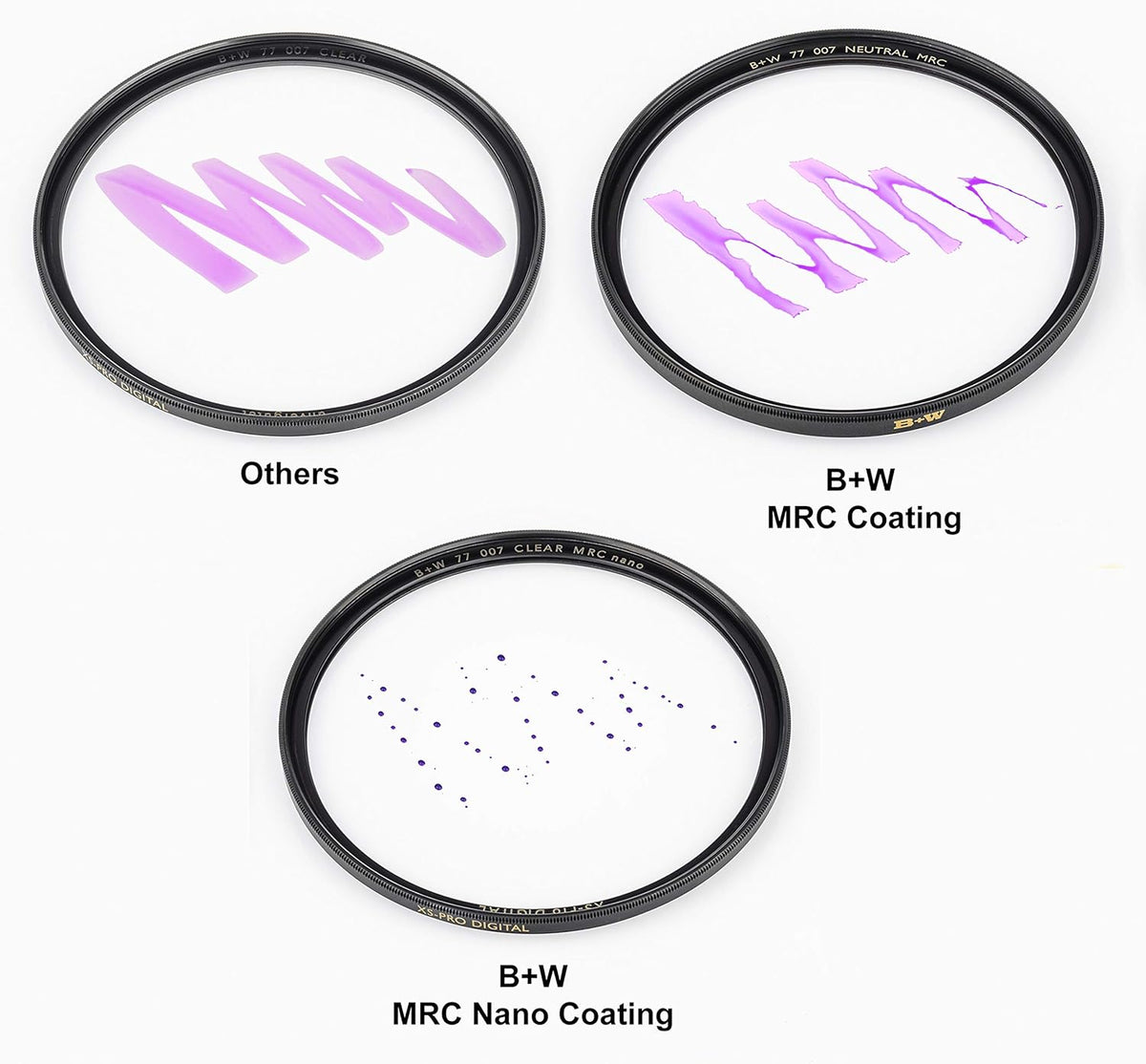 95 mm UV Protection Filter with Multi-Resistant Coating, Pack of 2 L450