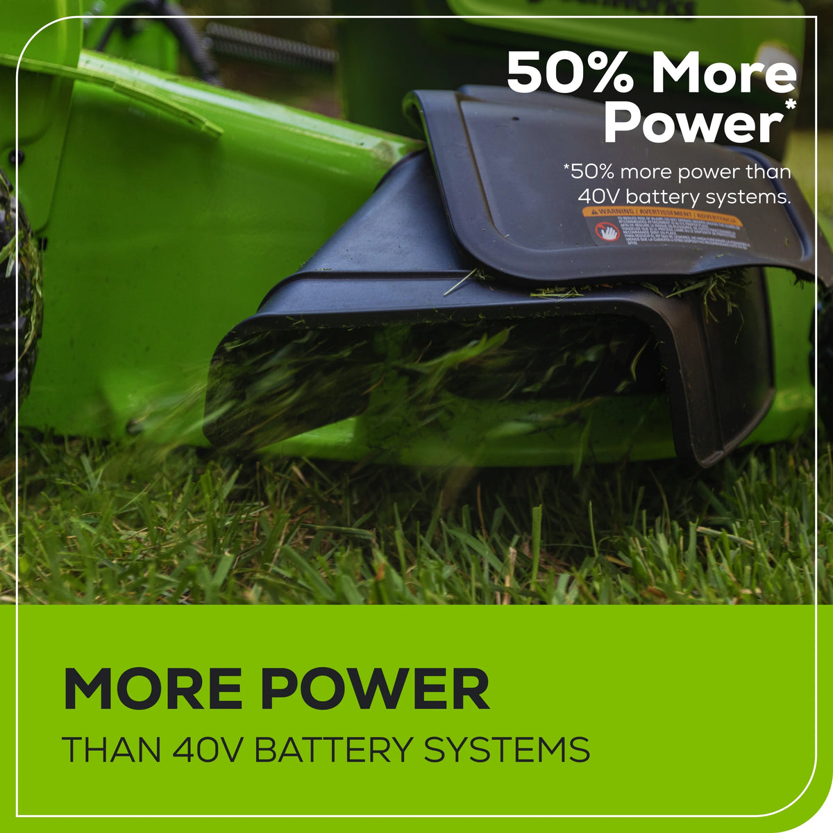 60V 21" Push Lawn Mower with 5.0 Ah Battery & Charger L9740