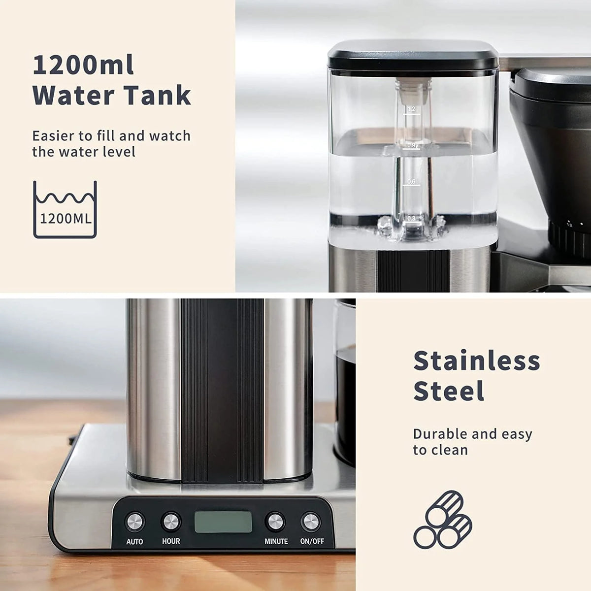 8-Cup Drip Coffee Maker with Warming Plate F215