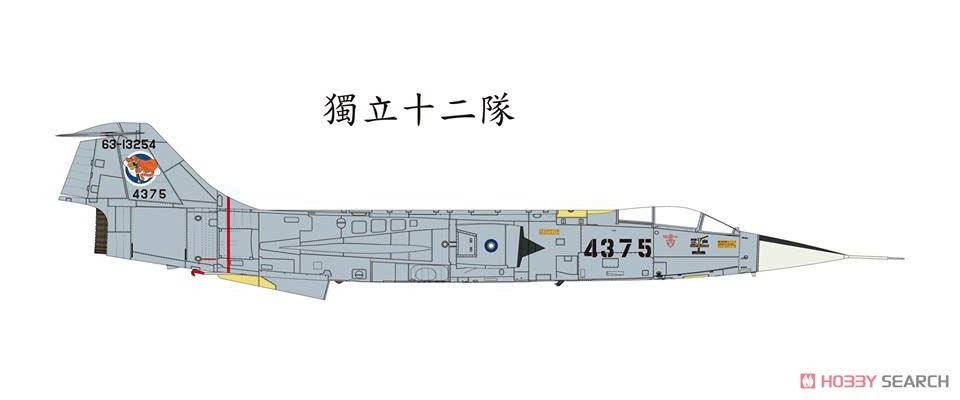 1:48 F-104G Model A94445
